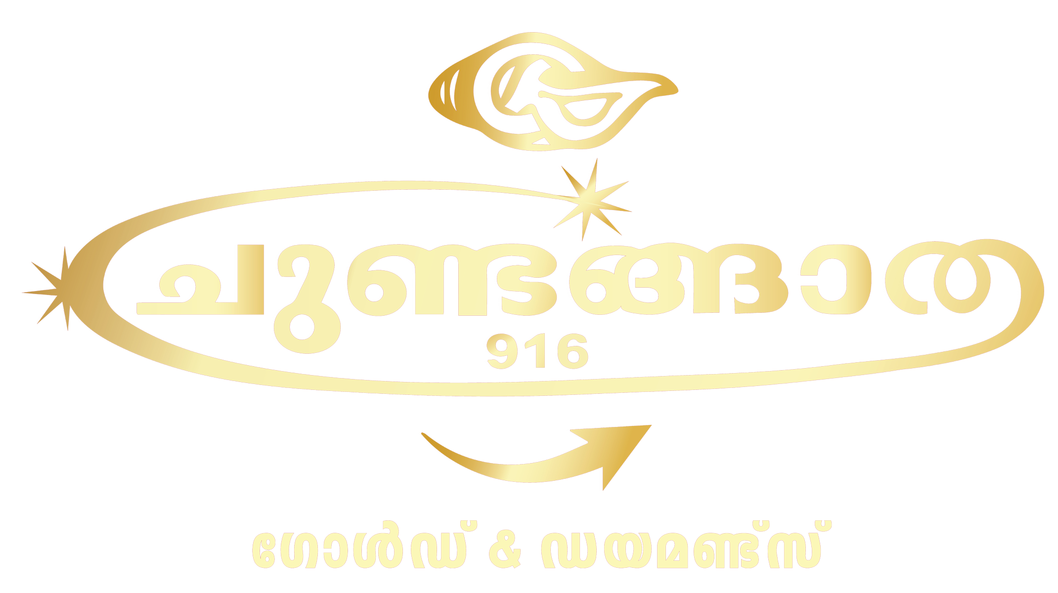 chundangathra